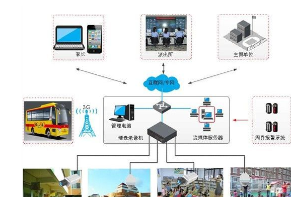 學校安裝監(jiān)控，助力平安校園