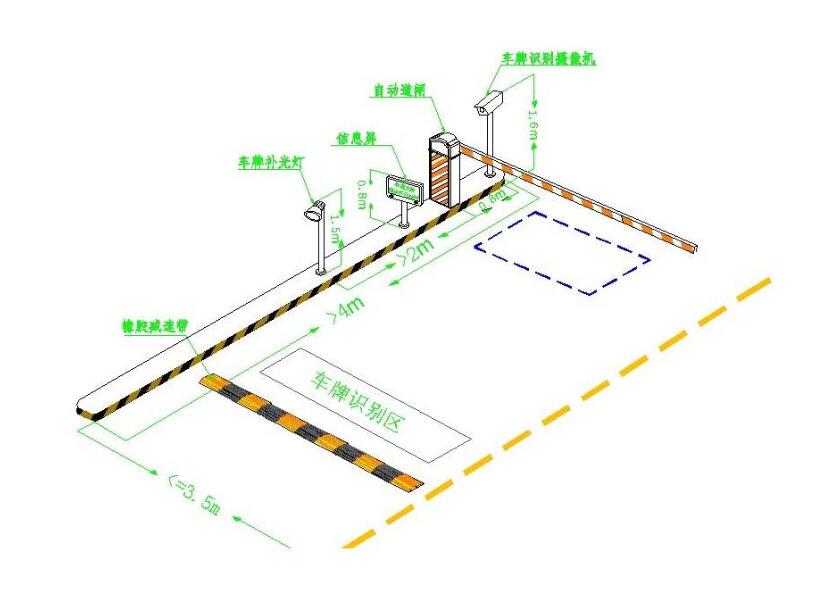 車牌識(shí)別系統(tǒng).jpg 車牌識(shí)別系統(tǒng).jpg